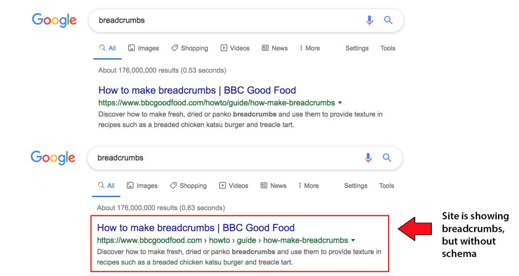 breadcrumbs SEO