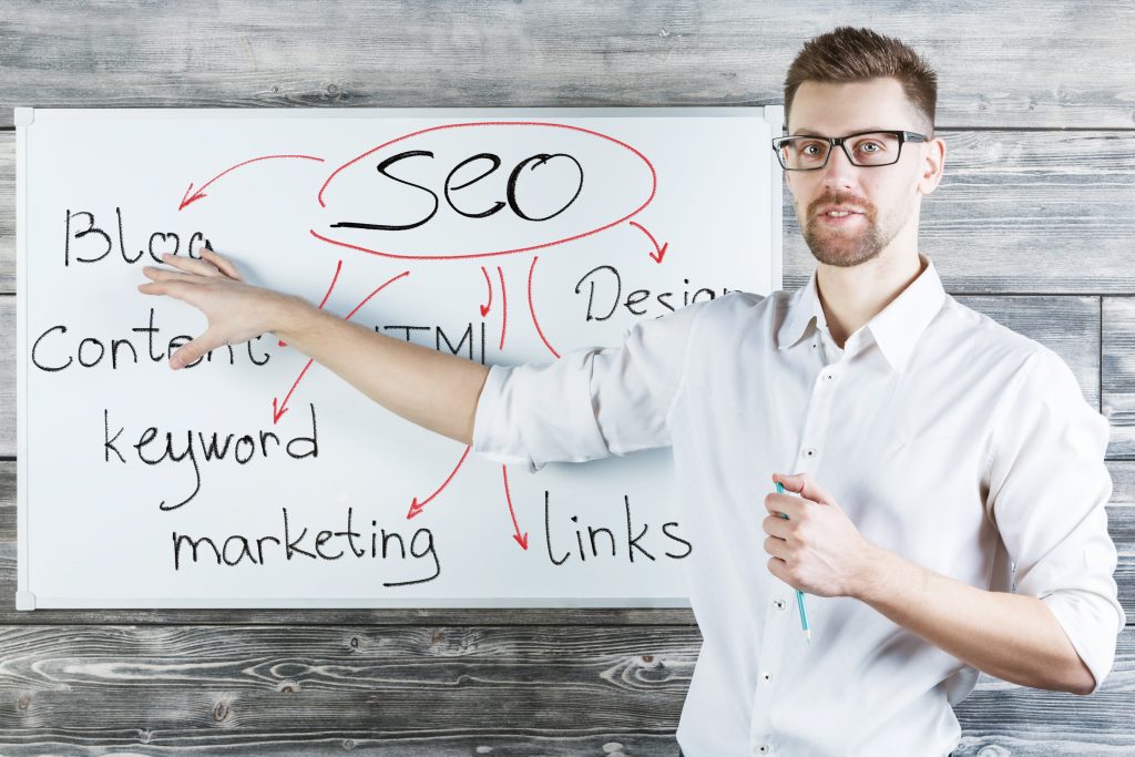  Taxonomie in SEO