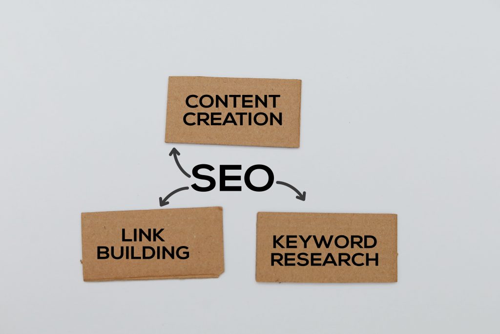 Structura SEO